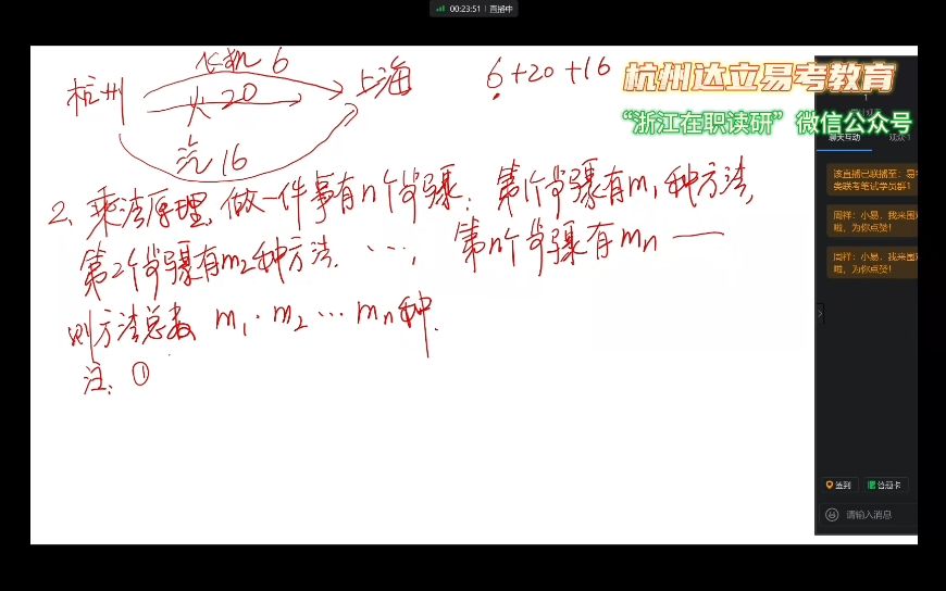 3管理类联考数学概率论之乘法原理——杭州达立易考教育哔哩哔哩bilibili