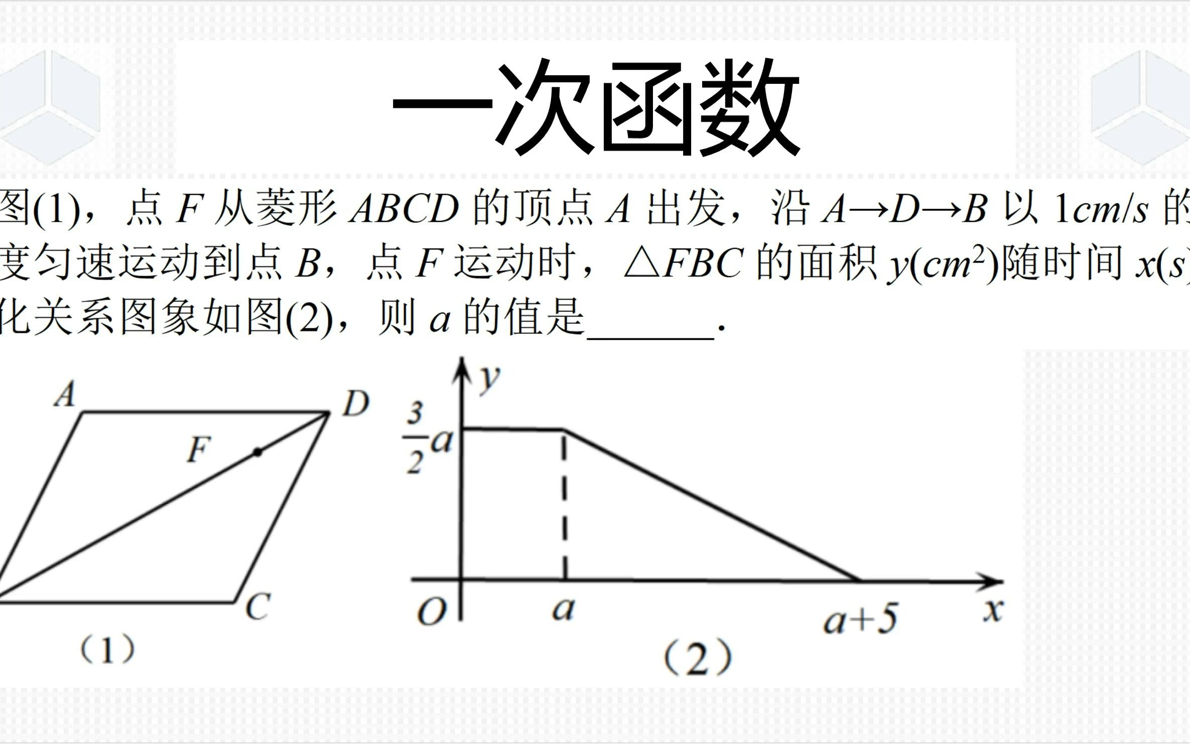 [图]八年级下学期数学经典真题，函数图象与几何动点相结合，搞懂端点