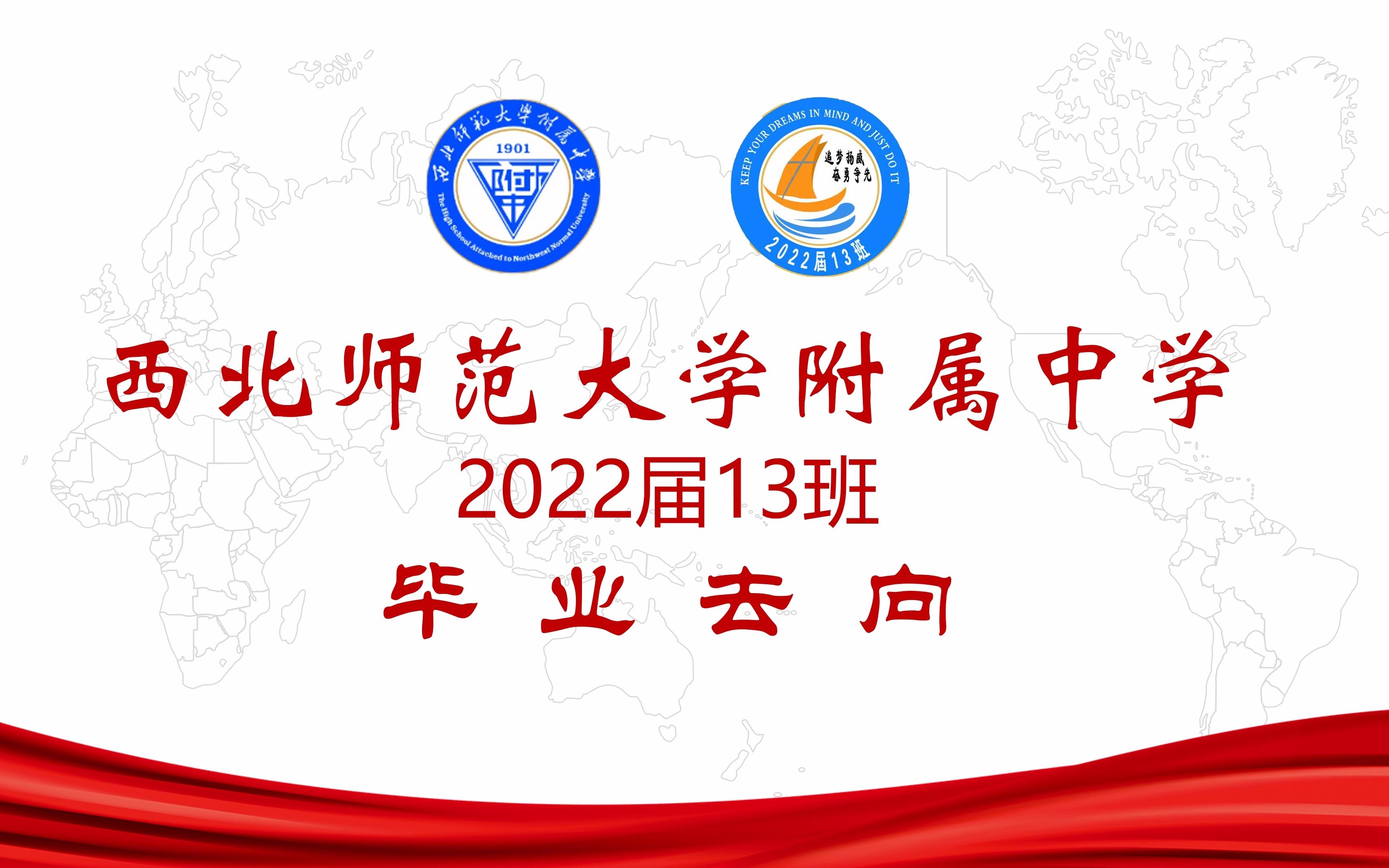 西北师大附中2022届13班毕业去向哔哩哔哩bilibili