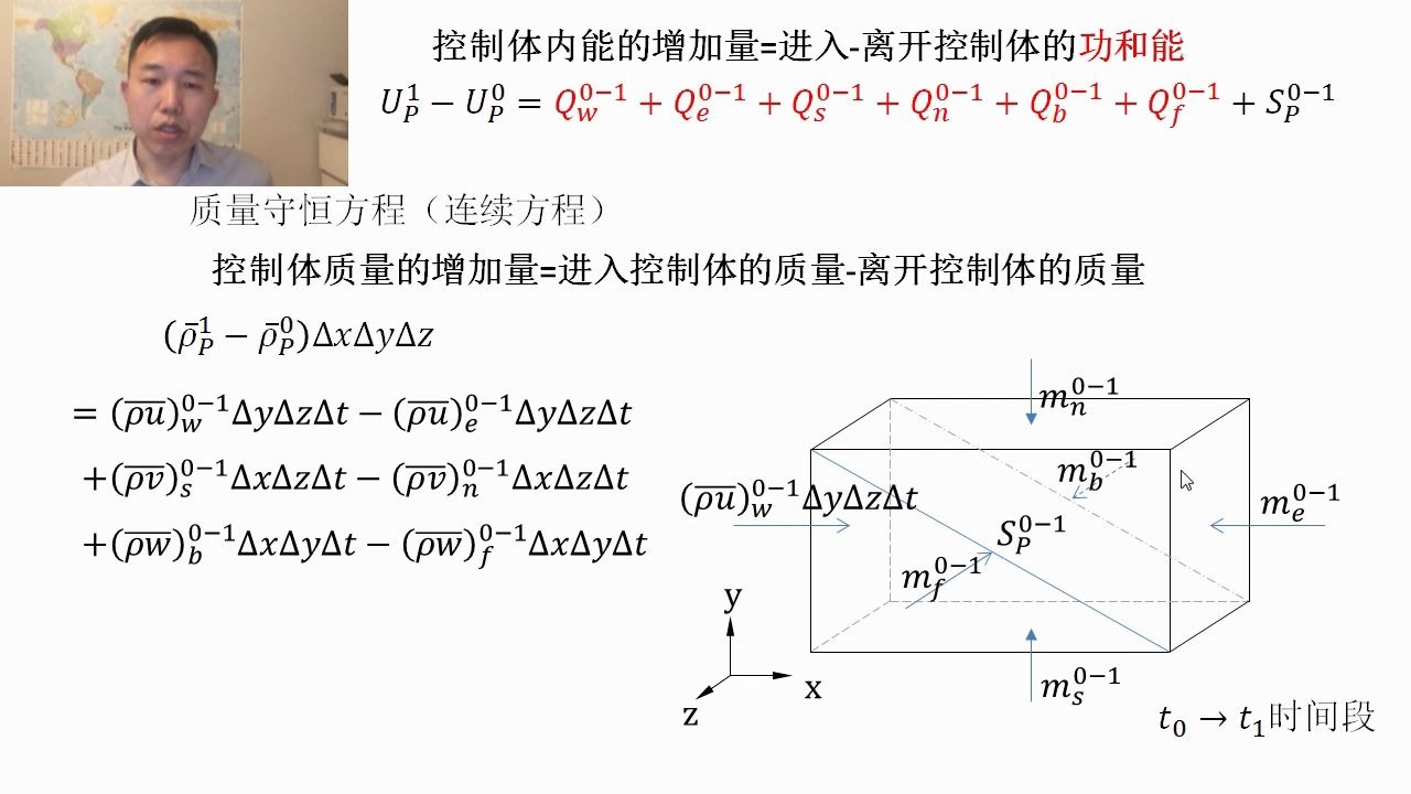 [图]计算传热学--27-连续方程及离散-数值传热学