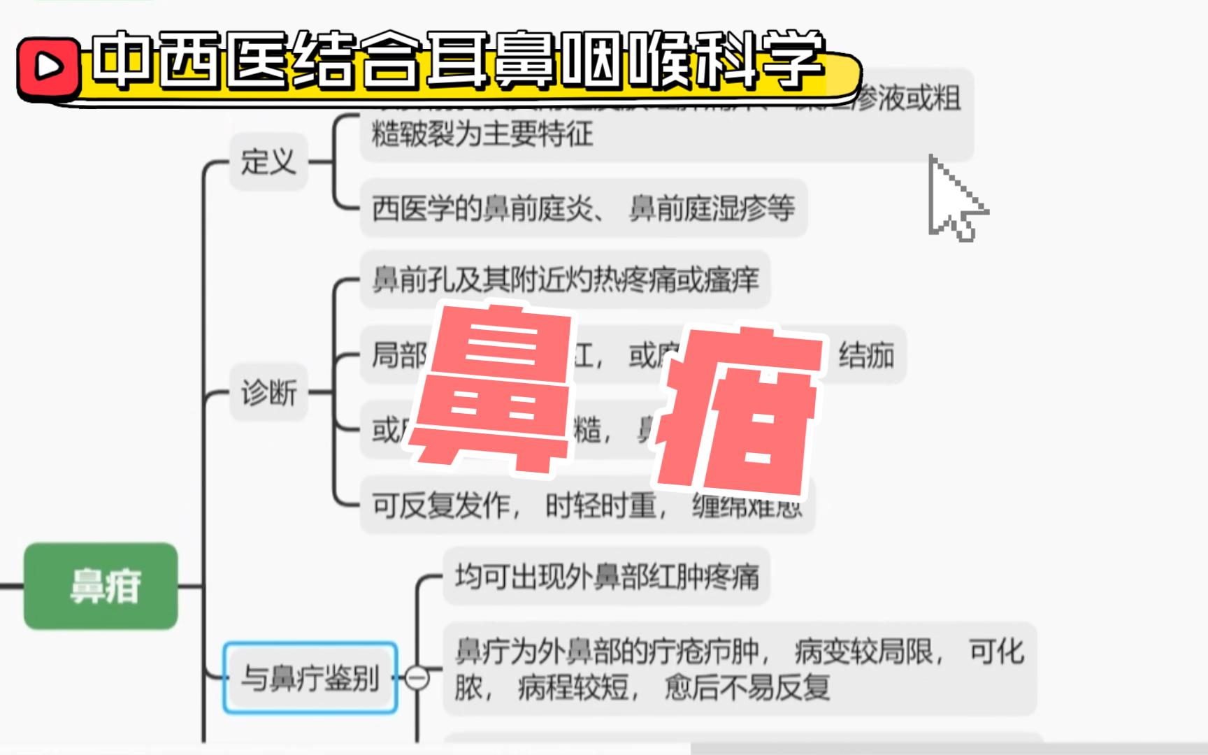 【学习自用】鼻疳哔哩哔哩bilibili