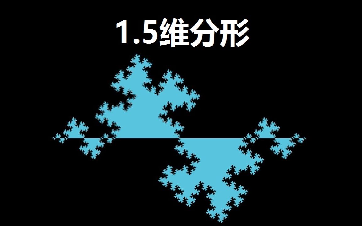 【官方双语】分形并不一定自相似