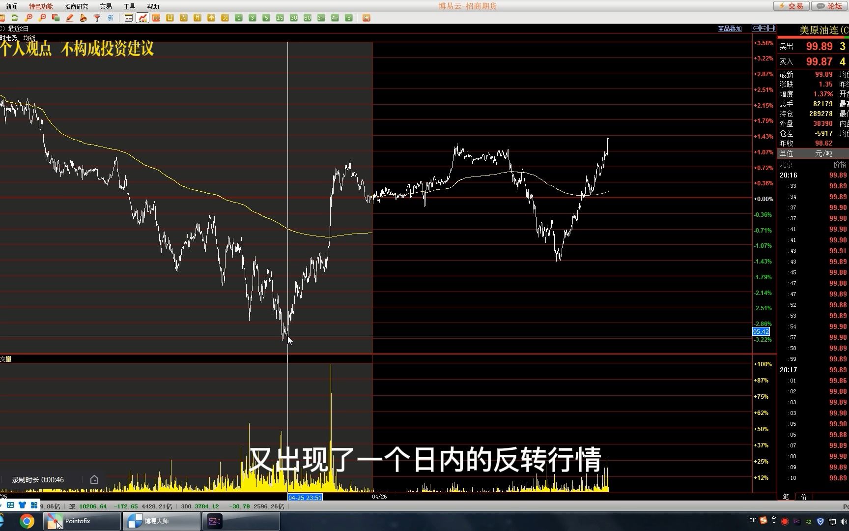 上海原油期货交易哔哩哔哩bilibili