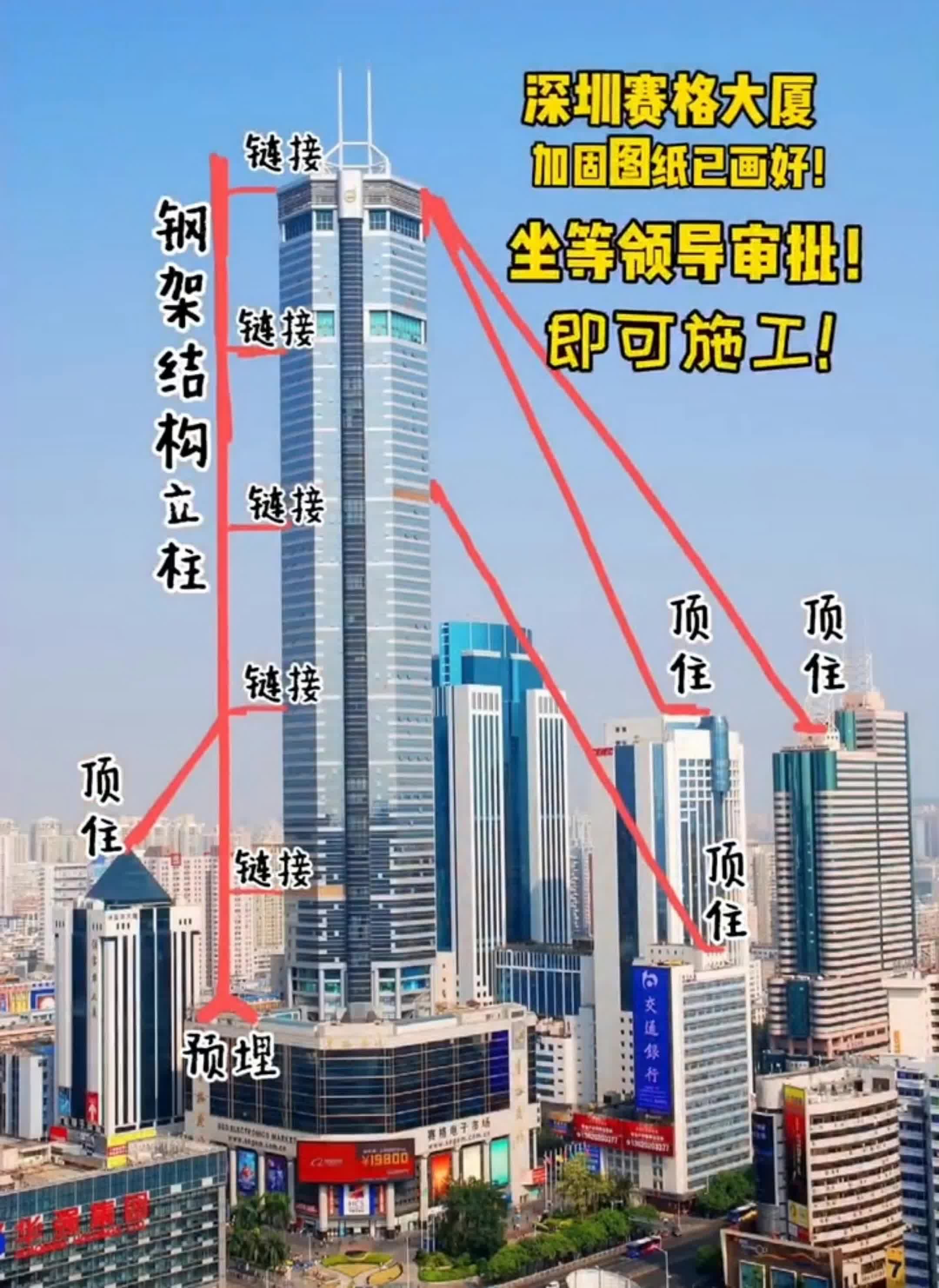 赛格大厦晃动 建议加固图纸已做好,建议专家采纳!