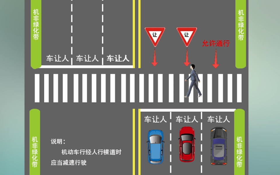 在没有交通信号的交叉路口,都是直行车辆,哪个车辆优先通行?