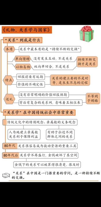 [图]【听书】《礼物、关系学与国家》中国人际关系与主体性建构