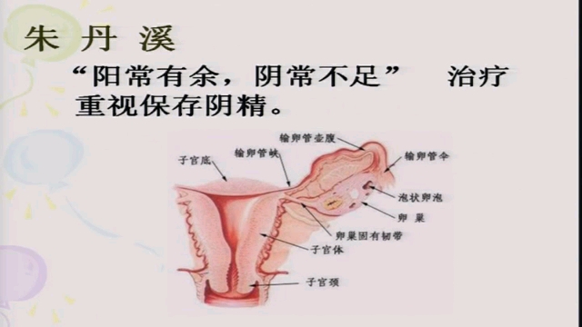 黑龙江中医药大学—侯丽辉教授中医妇科学zyfk02哔哩哔哩bilibili