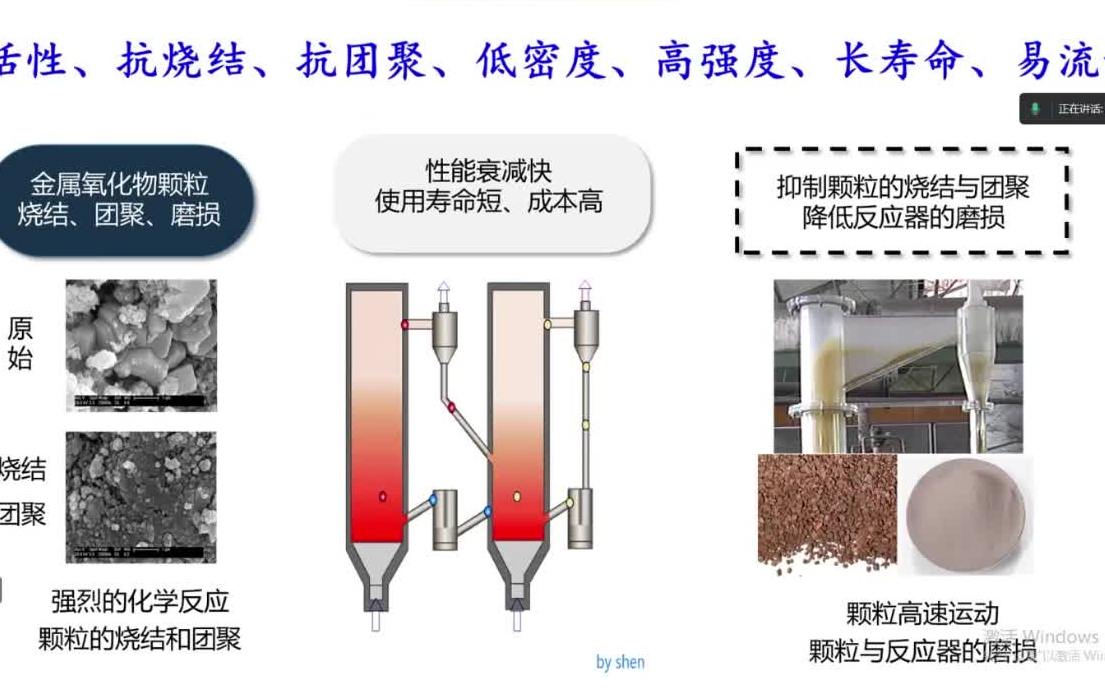 20230603东南大学沈来宏化学链燃烧过程中载氧体与燃料的匹配设计哔哩哔哩bilibili