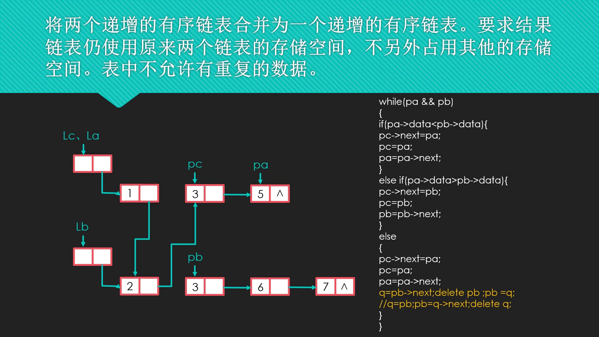 [图]数据结构C语言版第二版（严蔚敏）算法设计习题答案（第二章）（阿康同学）（4月10日第1P）