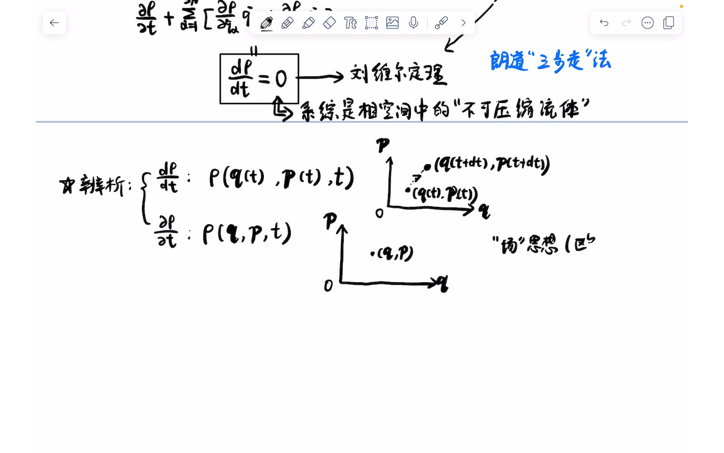 统计物理1哈密顿力学、经典刘维尔定理、等概率原理哔哩哔哩bilibili