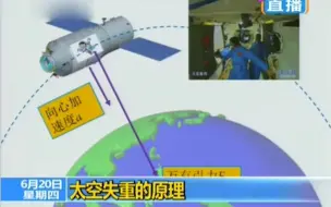 Télécharger la video: 2013王亚平第一次太空授课1失重原理