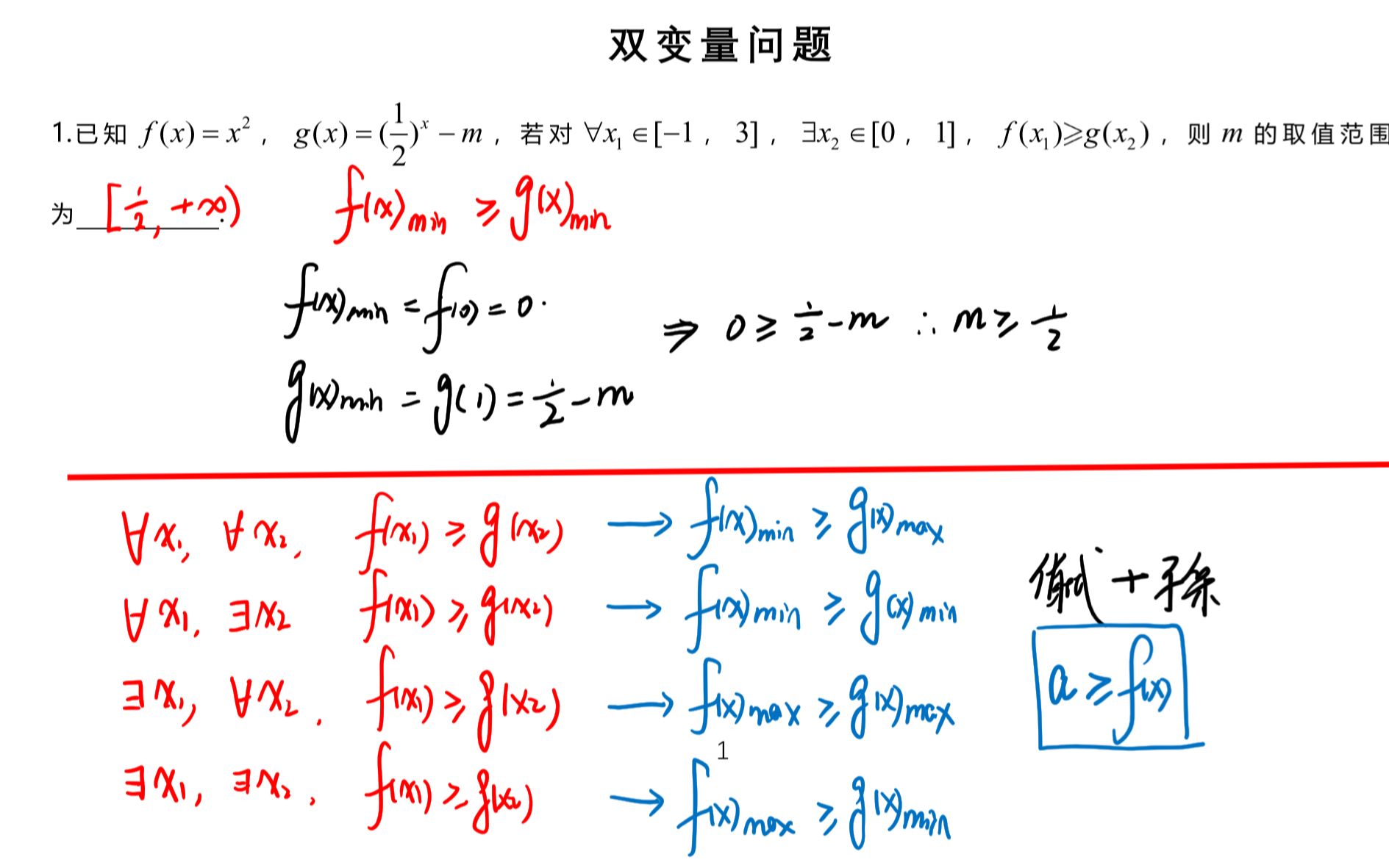 【高一必修一同步】双变量恒成立存在问题【拓展篇】哔哩哔哩bilibili