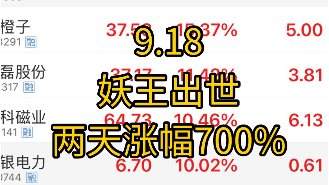 A股妖王出世！两天最高涨幅700%！半导体再度爆拉，什么时候可以介入？这到底是不是真的主升浪！黄金是不是可以继续关注?