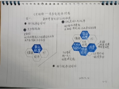 《公共网络债务制度终结者》第一章哔哩哔哩bilibili