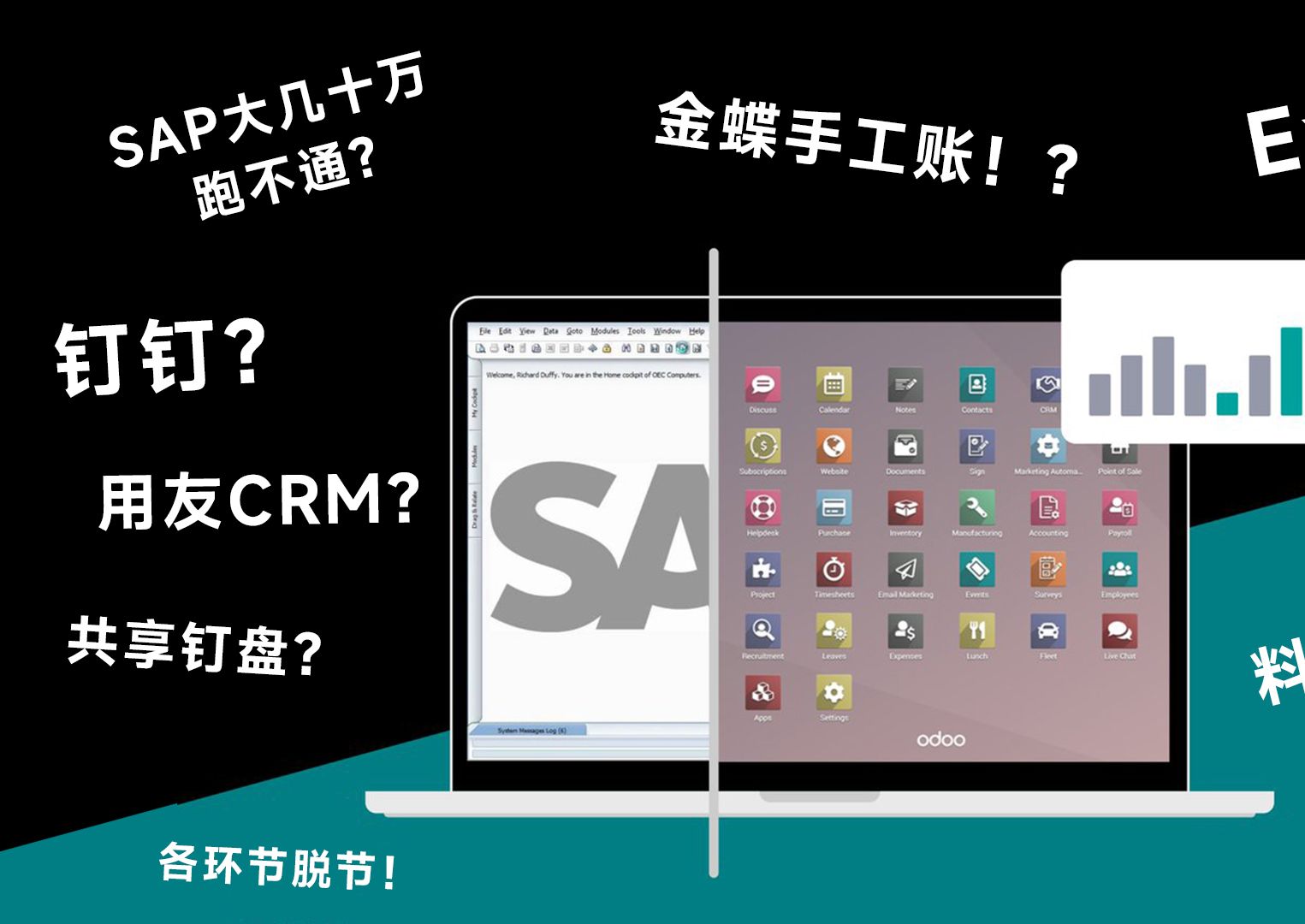 [图]别再花几十万买管理系统啦！免费开源的Odoo=OA+CRM+MES+WMS+ERP