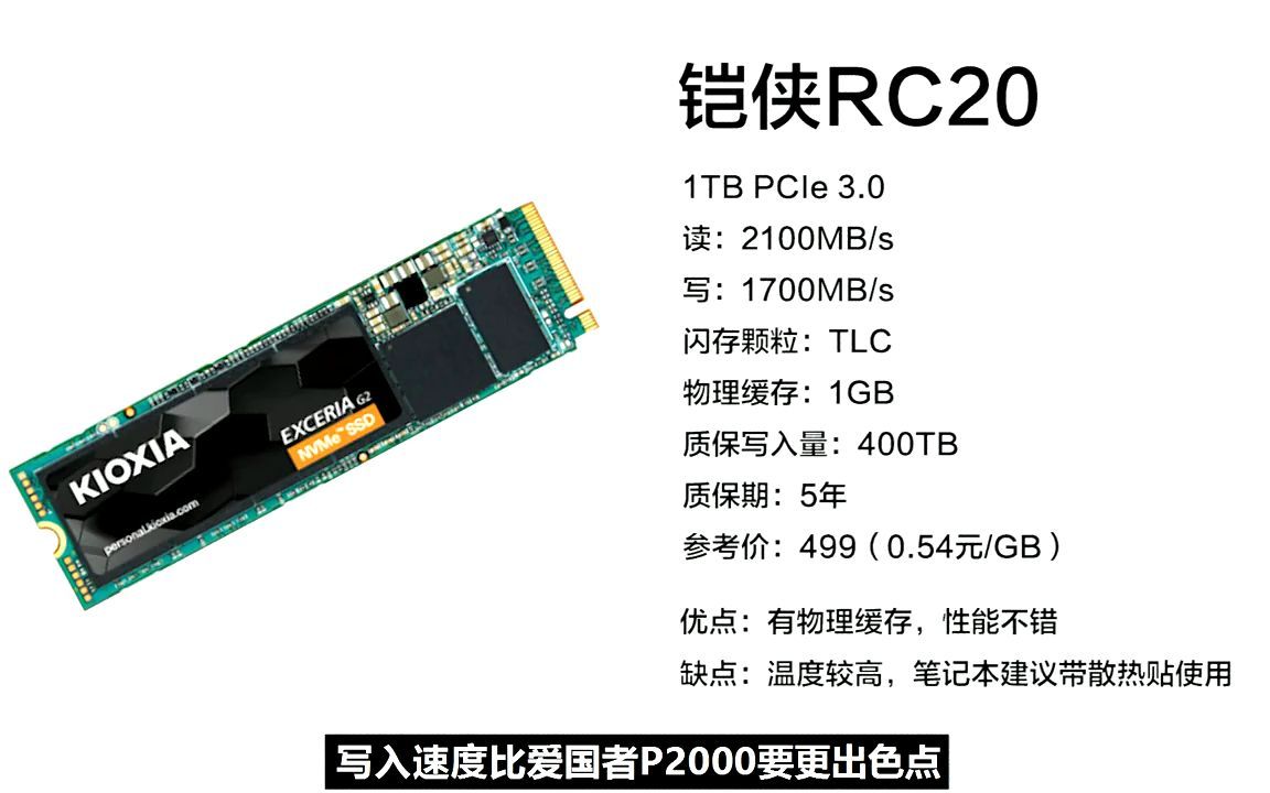 【推荐】最便宜的1TB PCIe固态硬盘,怎么选?给电脑加装省钱必备哔哩哔哩bilibili