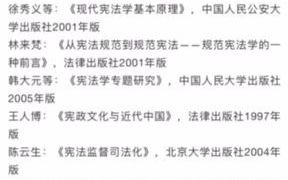 2022年中国人民大学宪法学与行政法学考博相关信息哔哩哔哩bilibili