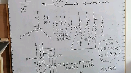 三相异步电动机工作原理哔哩哔哩bilibili