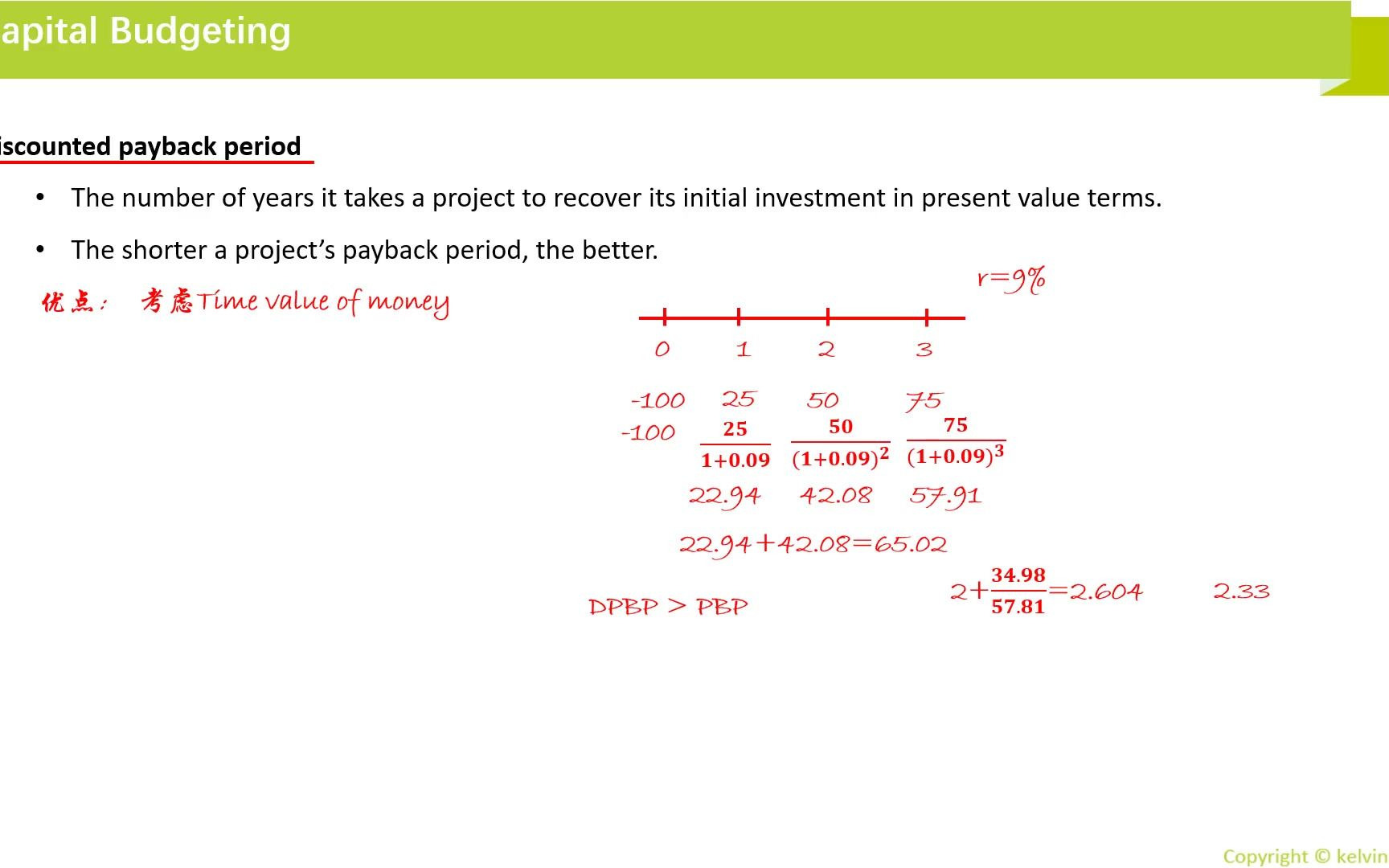 [图]CFA L1 Corporate Finance-Capital budgeting discounted Payback period