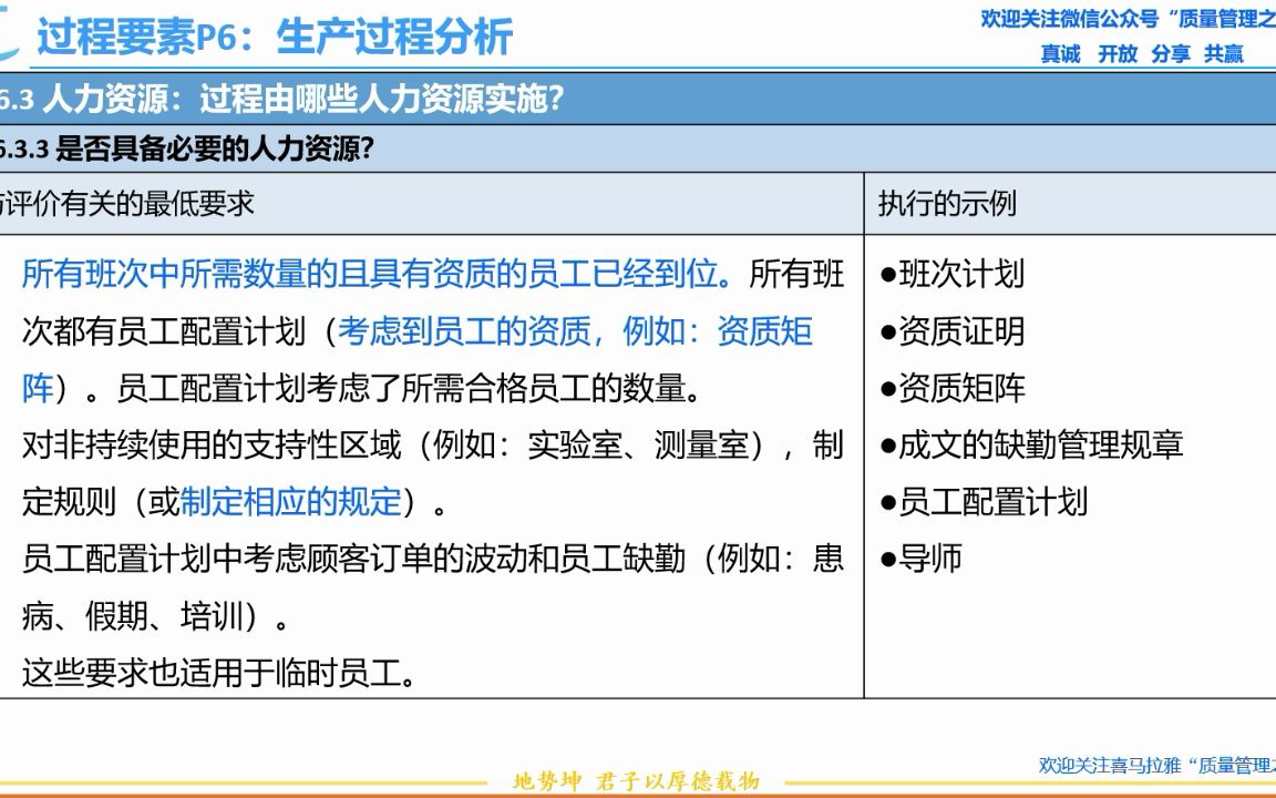 193 P6.3.3 人力资源的配置计划 VDA6.3过程审核 质量管理哔哩哔哩bilibili