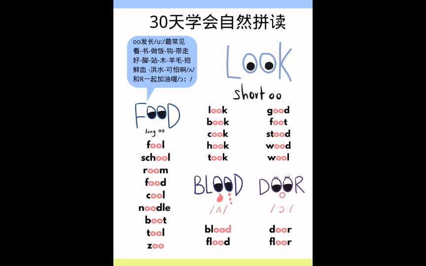 30天拼读计划 | DAY13 oo的不同发音哔哩哔哩bilibili