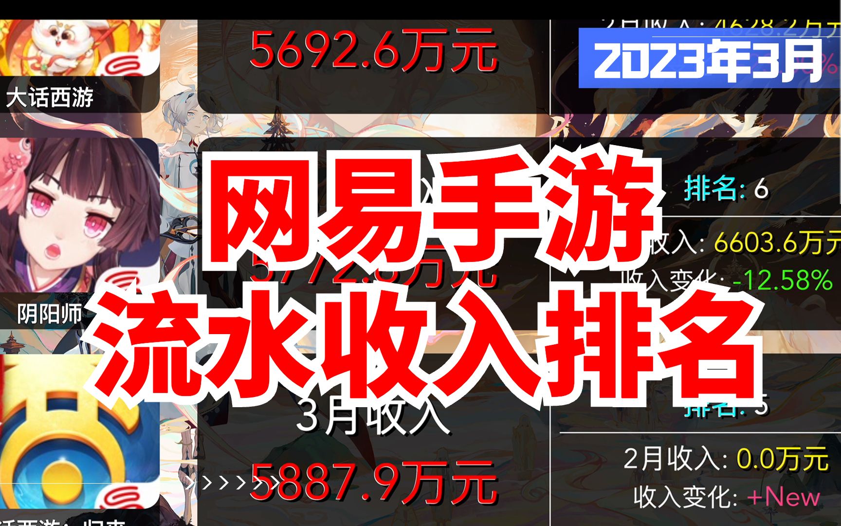 3月网易手游流水收入排名,蛋仔继续领跑!【2023】手机游戏热门视频