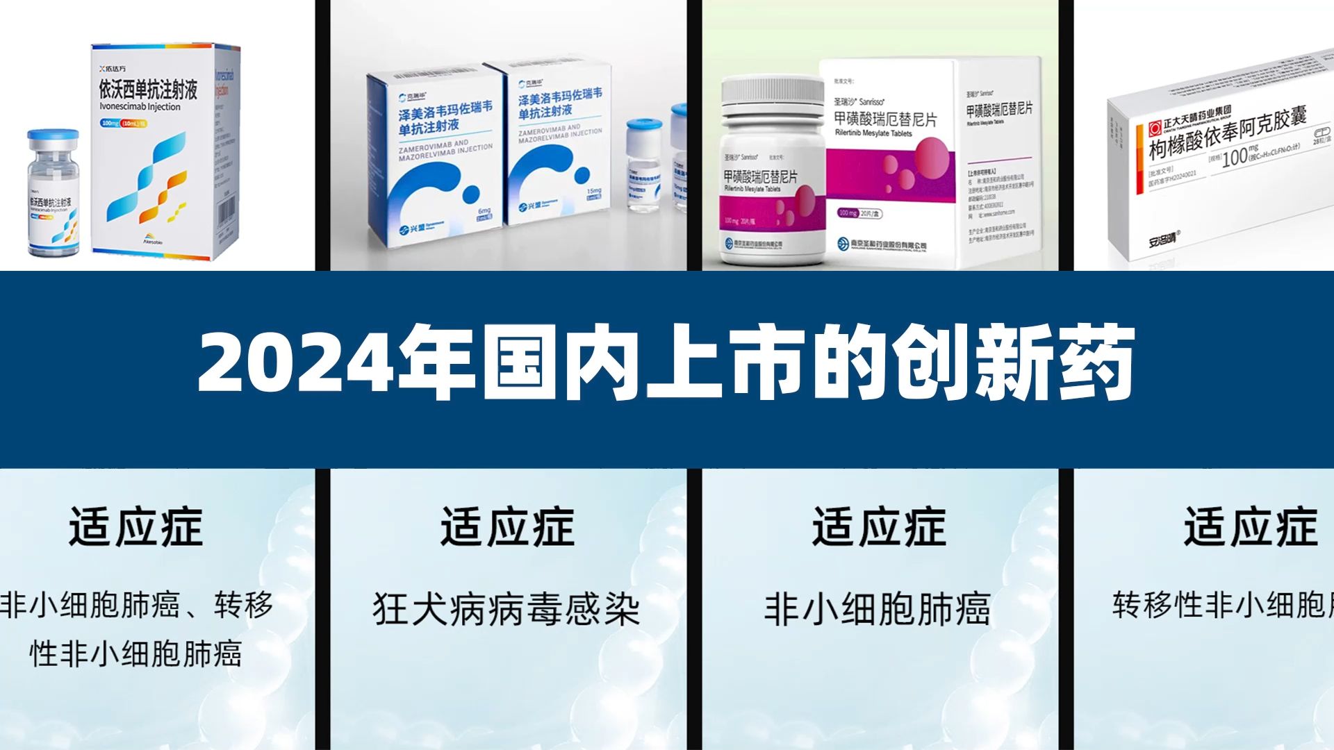 复盘2024年国内上市的所有创新药-药物探秘-药物探秘-哔哩哔哩视频