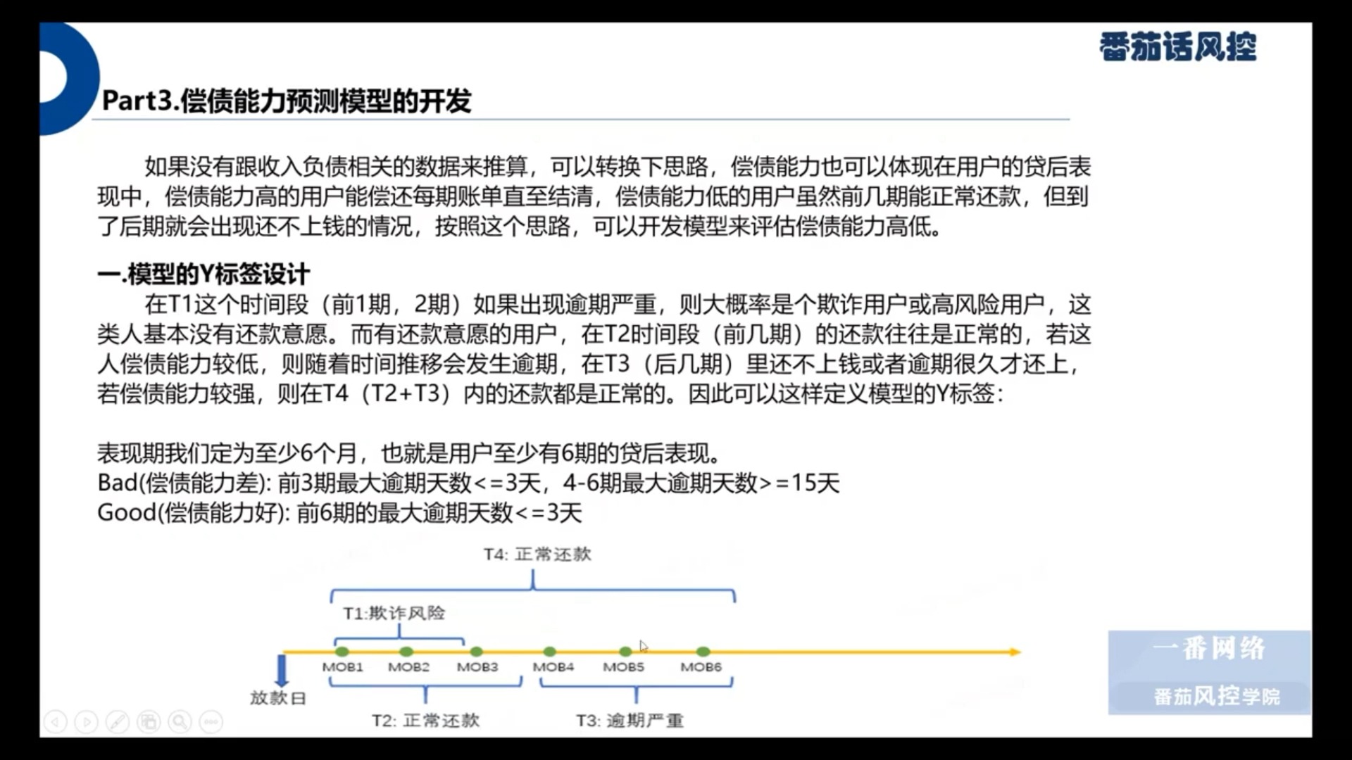 Plus19《个人信贷中的偿债能力评估偿债能力预测模型的开发》(视频版 )哔哩哔哩bilibili