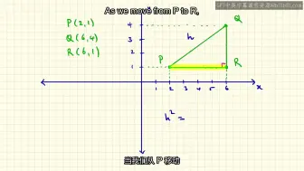 Video herunterladen: 悉尼大学《微积分入门|Introduction to Calculus》中英字幕