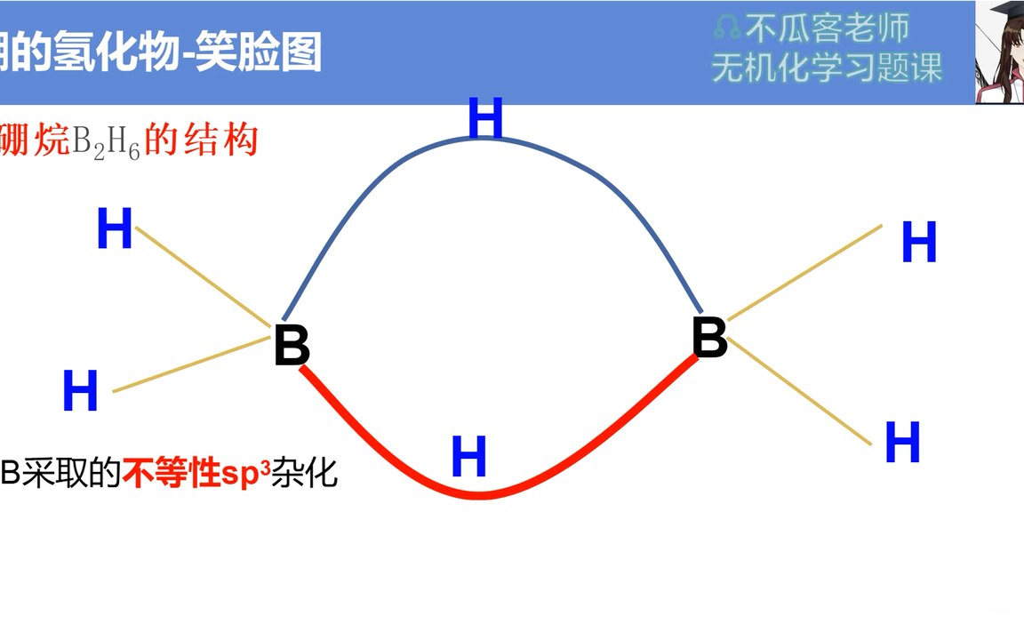 硼的氢化物——笑脸图哔哩哔哩bilibili