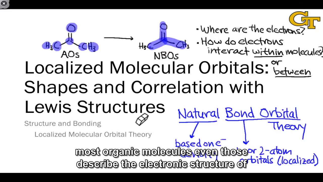 局域化分子轨道和自然键轨道(NBO)理论/Localized Molecular Orbitals and NBO Theory哔哩哔哩bilibili