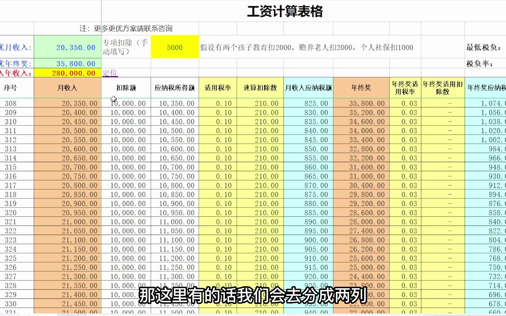 超好用的工资计划表格哔哩哔哩bilibili