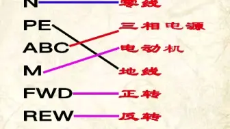 11个常用电气字母符号