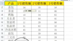 Video herunterladen: 多个表格的数据，汇总方法来咯？#office办公技巧 #excel零基础教学 #excel入门教程