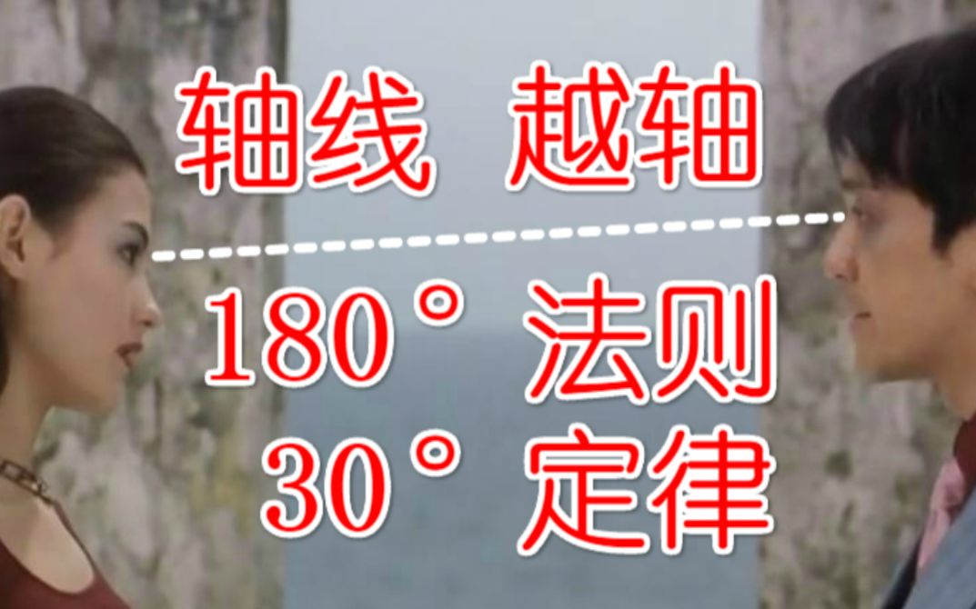 [图]【轴线相关】俯视图讲解什么是轴线、180°法则、越轴、30°定律