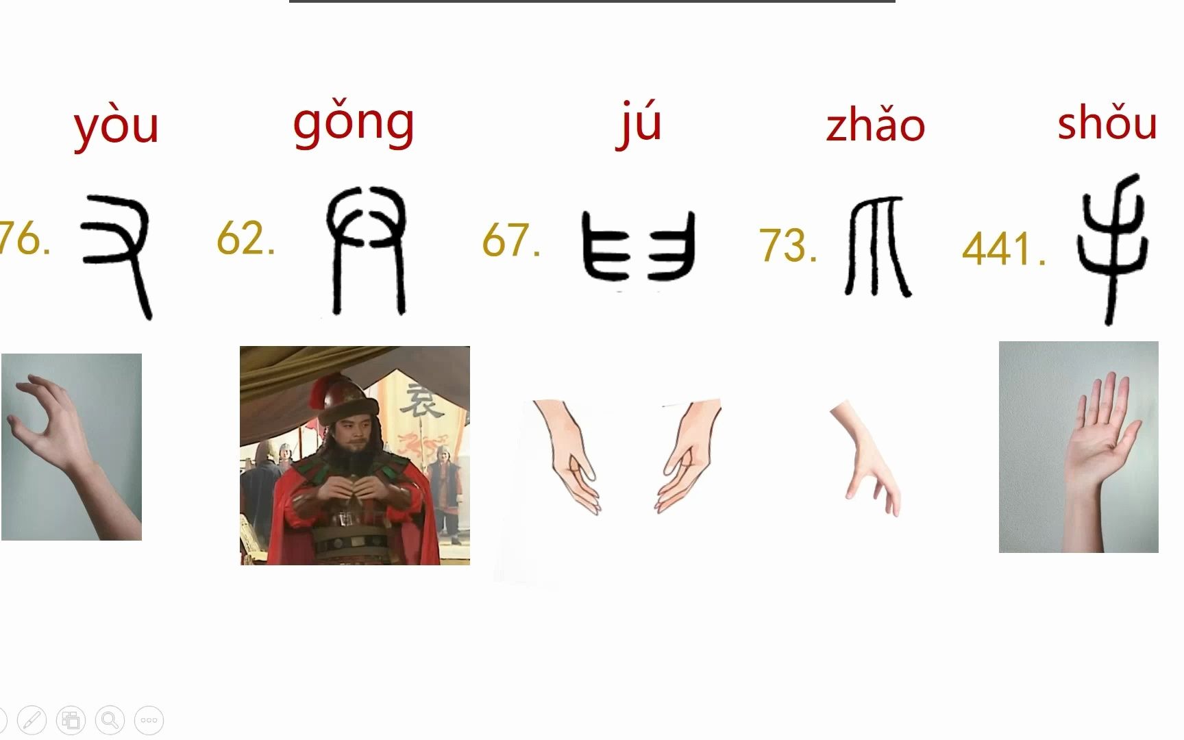 和手相关的古文字哔哩哔哩bilibili