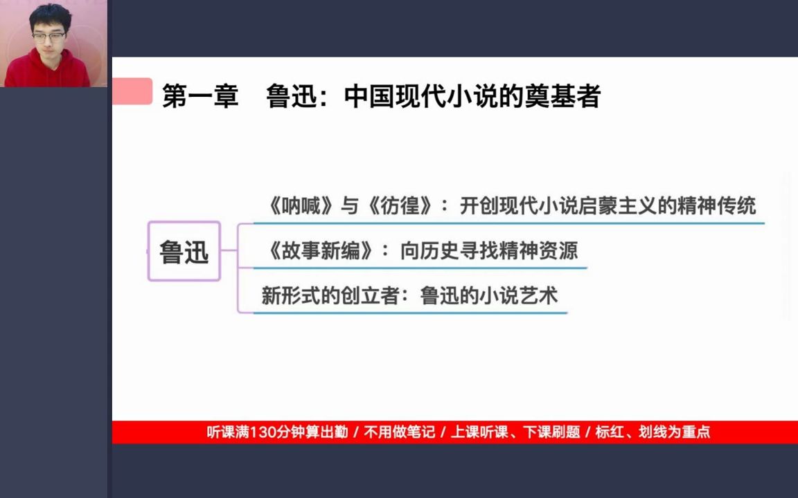 [图]2023 年04月份考期 自考中国现当代作家作品专题研究精讲三_bilibili