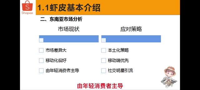 “垫匠小课堂”1.1Shopee虾皮基本介绍哔哩哔哩bilibili