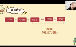 Скачать видео: 语文基础知识—标点符号逗号、句号、问号、感叹号、顿号、分号使用方法讲解