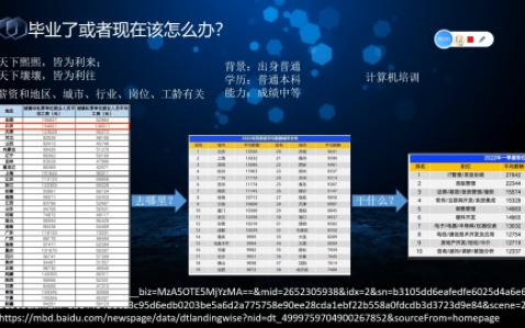 地信GIS毕业了去哪里/干什么?哔哩哔哩bilibili