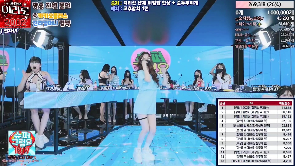 jinricp女团 宅女眼镜妹 最亮眼一期 这么可爱我不信有人不心动