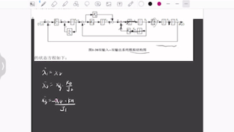 现代控制原理(模拟结构图与状态空间表达式)哔哩哔哩bilibili