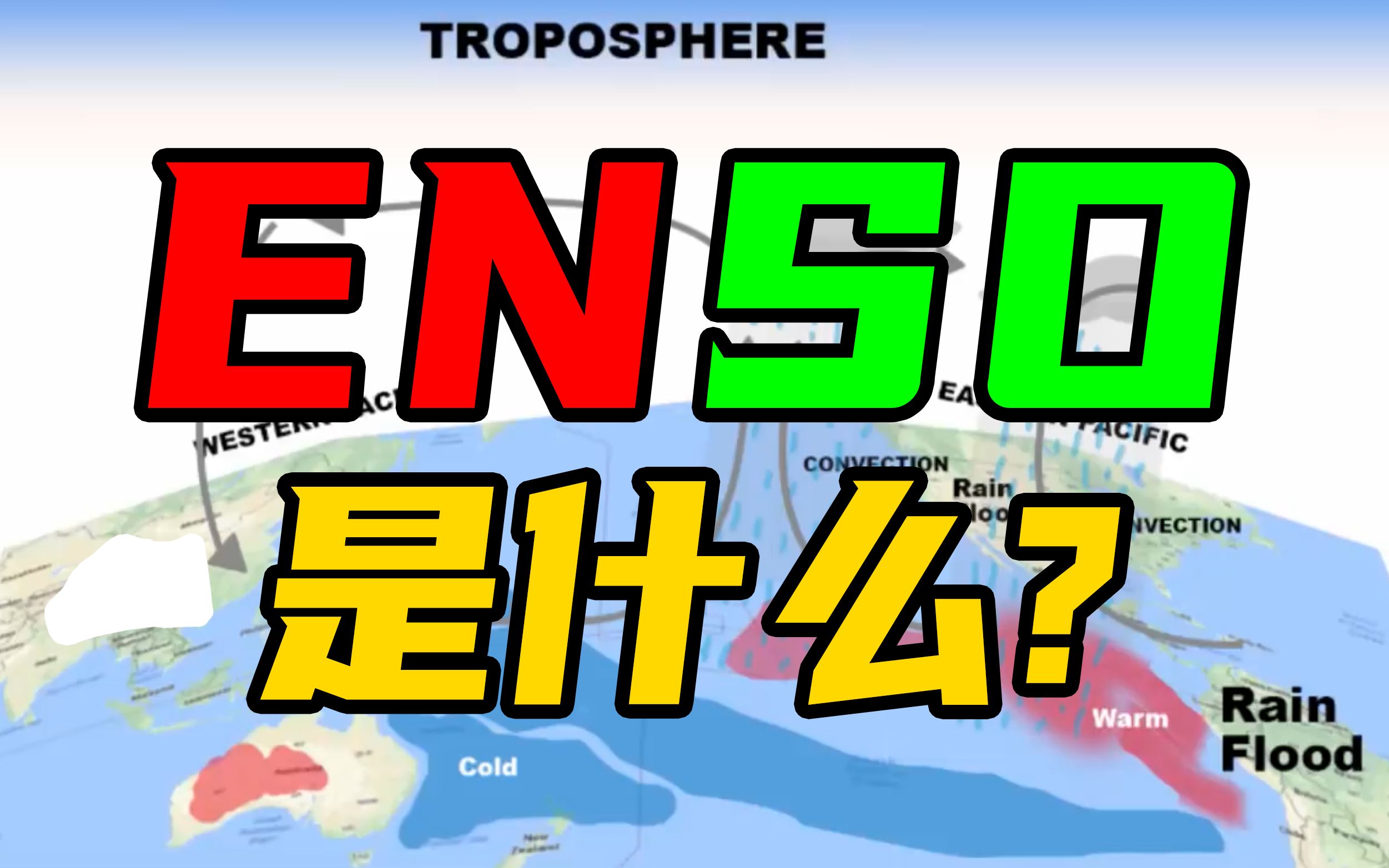 【翻译】ENSO是什么?解释ENSO、厄尔尼诺、拉尼娜、南方涛动和沃克环流哔哩哔哩bilibili