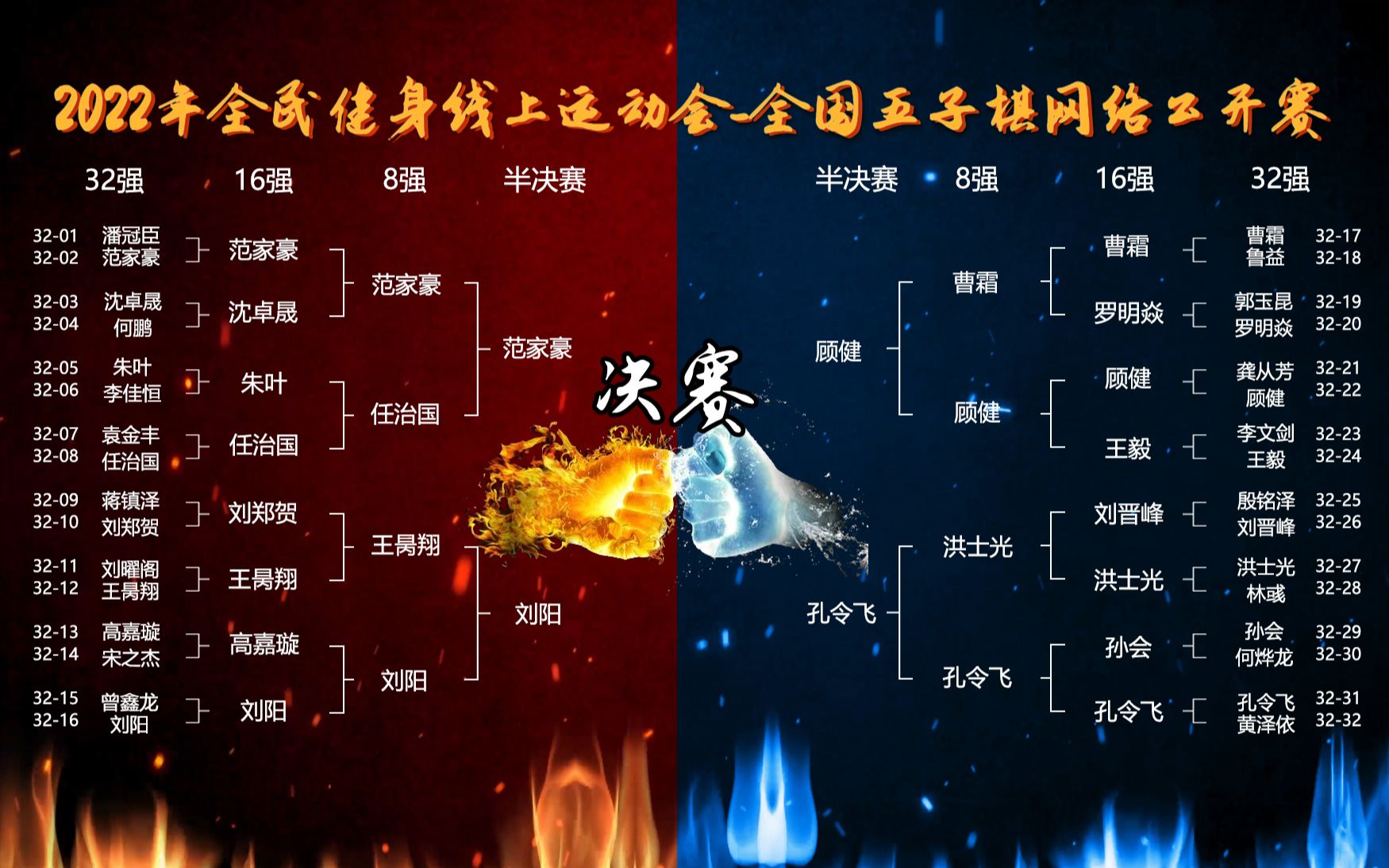 2022全国五子棋网络公开赛半决赛桌游棋牌热门视频