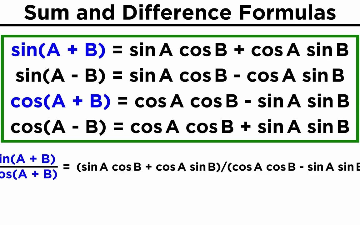 [图]Formulas for Trigonometric Functions - Sum_Difference, Double_Half-Angle, Prod-t