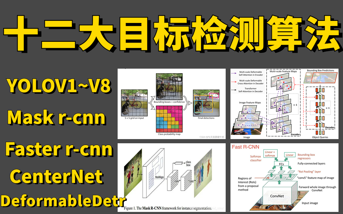 目标检测新手必备!YOLOV1~V8、Mask rcnn、Faster rcnn、DeformableDETR等十二大目标检测算法全详解,真的太全面了!哔哩哔哩bilibili