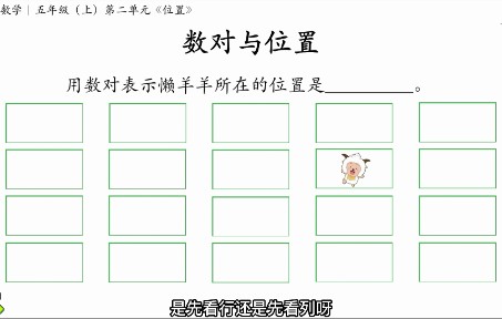 [图]数对与位置｜五年级（上）第二单元《位置》知识点例题讲解