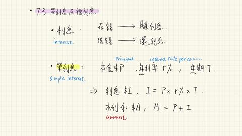 中三級數學第七章 7 3 單利息及複利息 哔哩哔哩 Bilibili
