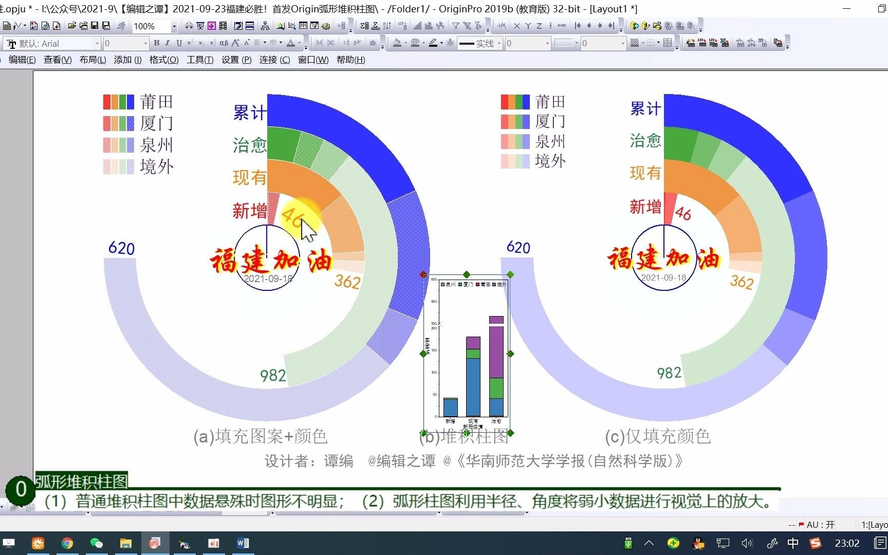 还能这样画!谭编首发Origin弧形堆积柱图哔哩哔哩bilibili