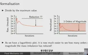 下载视频: CFD理论 36 残差曲线 part3-连续性质量残差